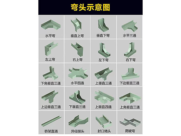 彎頭、配件